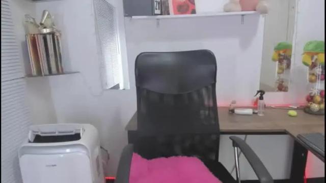 Image 6 of sweetsamy39715 Stream on Chaturbate on 15 days ago