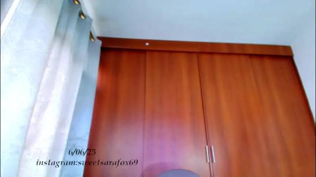 Thumbnail 3, sweetsarafoxxx's Stream at Chaturbate, 10 days ago