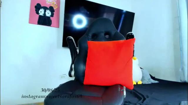 Image 7 of sweetsarafoxxx Stream on Chaturbate on 1 month ago