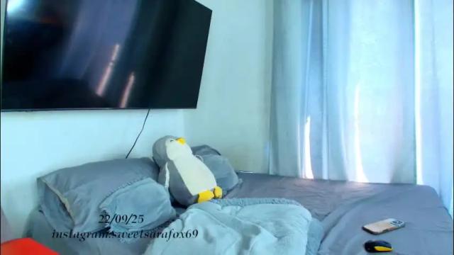 Image 10 of sweetsarafoxxx Stream on Chaturbate on 1 month ago