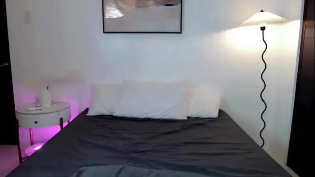 Image 11 of sweetsassyts Stream on Chaturbate on 1 month ago