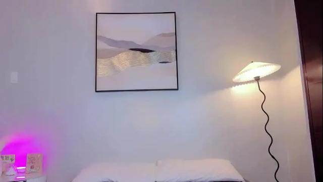 Image 4 of sweetsassyts Stream on Chaturbate on 1 month ago