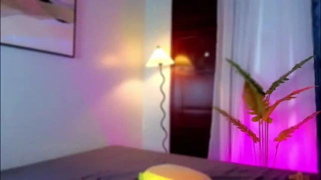 Image 11 of sweetsassyts Stream on Chaturbate on 3 months ago