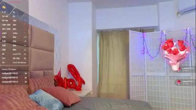 Image 7 of sweetscribe Stream on Chaturbate on 25 days ago