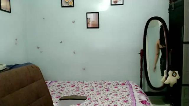 Thumbnail 2, sweetseduction98's Stream at Chaturbate, 20 days ago