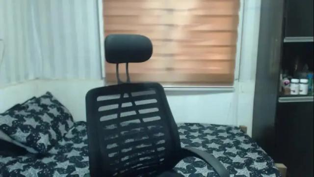 Image 6 of sweetsensation69xx Stream on Chaturbate on 1 month ago