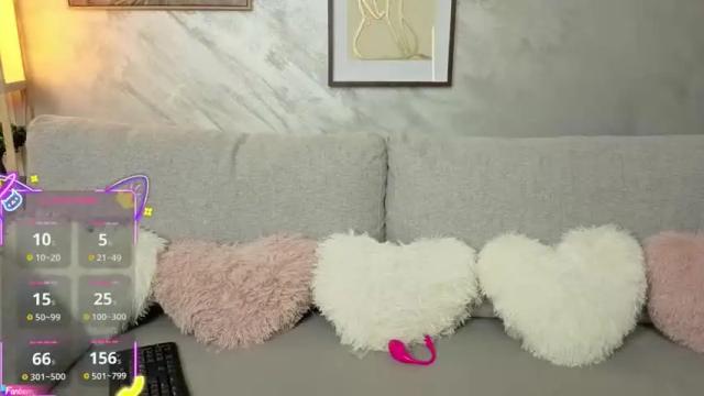 Thumbnail 1, sweetsexangel's Stream at Chaturbate, 1 month ago
