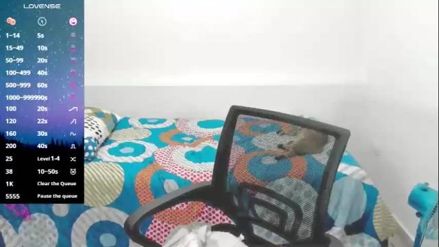 Image 6 of sweetsquirtx23 Stream on Chaturbate on 2 months ago