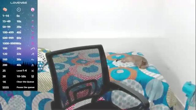 Image 8 of sweetsquirtx23 Stream on Chaturbate on 2 months ago
