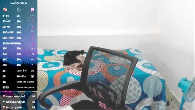 Thumbnail 3, sweetsquirtx23's Stream at Chaturbate, 1 month ago