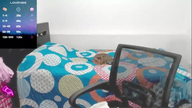 Thumbnail 3, sweetsquirtx23's Stream at Chaturbate, 1 month ago