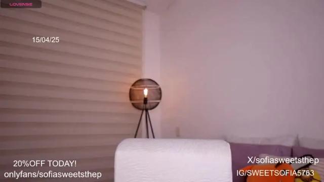 Thumbnail 1, sweetsthep22's Stream at Chaturbate, 1 month ago