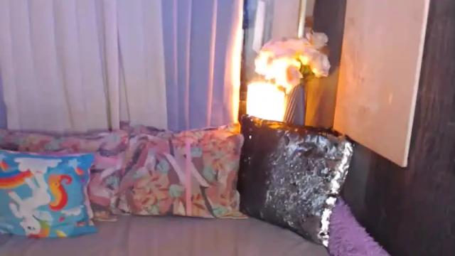 Image 4 of sweetsugar_baby Stream on Chaturbate on 19 months ago