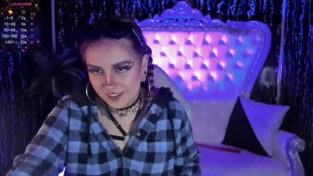 Image 4 of sweett_angeel Stream on Chaturbate on 21 months ago