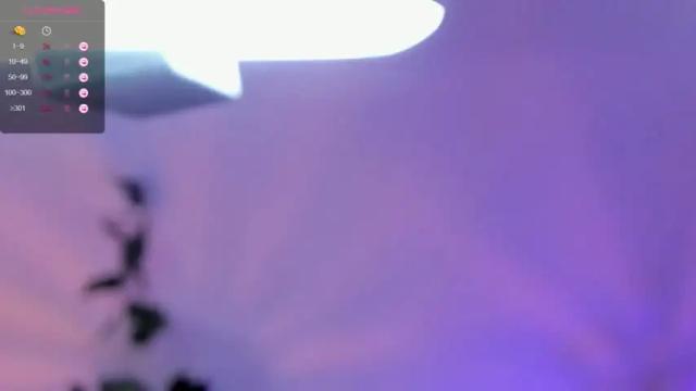 Thumbnail 1, sweett_angeel's Stream at Chaturbate, 21 months ago