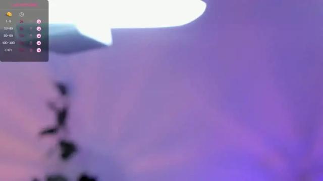 Image 2 of sweett_angeel Stream on Chaturbate on 21 months ago