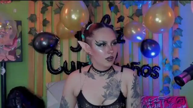 Image 10 of sweett_angeel Stream on Chaturbate on 20 months ago