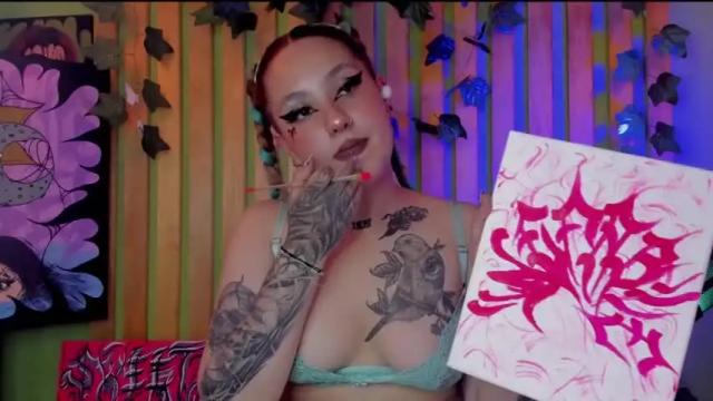 Thumbnail 1, sweett_angeel's Stream at Chaturbate, 20 months ago