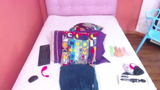 Image 12 of sweett_cherryy_ Stream on Chaturbate on 16 months ago