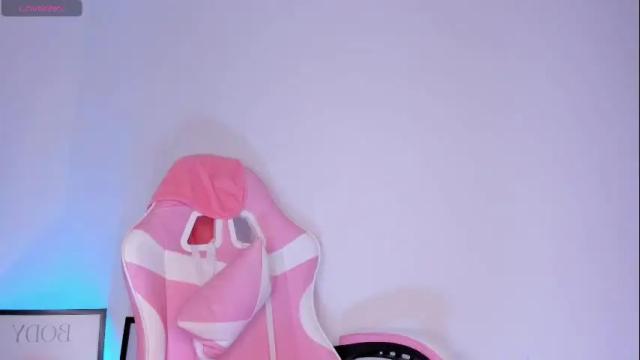 Image 10 of sweett_perveert Stream on Chaturbate on 24 days ago
