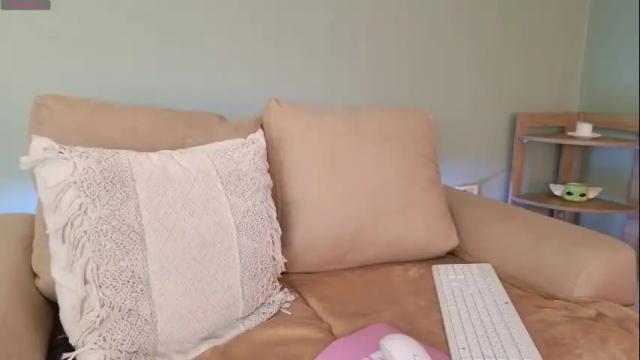 Thumbnail 2, sweett_petite's Stream at Chaturbate, 1 month ago
