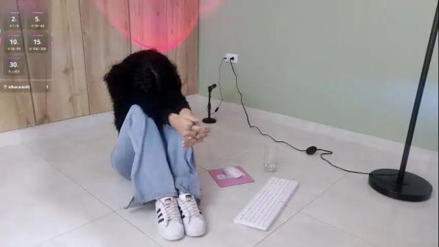 Image 7 of sweett_petite Stream on Chaturbate on 1 month ago