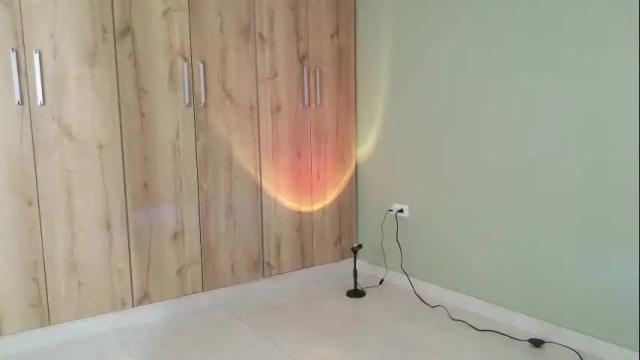 Image 12 of sweett_petite Stream on Chaturbate on 1 month ago