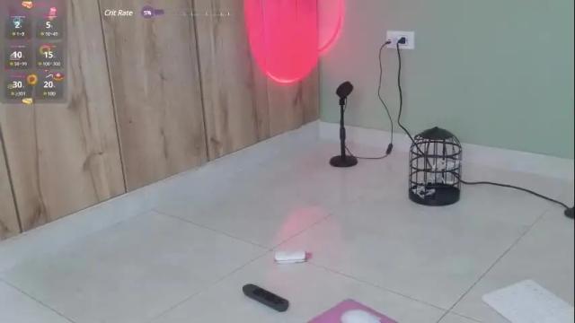 Image 8 of sweett_petite Stream on Chaturbate on 1 month ago