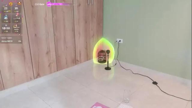 Image 8 of sweett_petite Stream on Chaturbate on 1 month ago