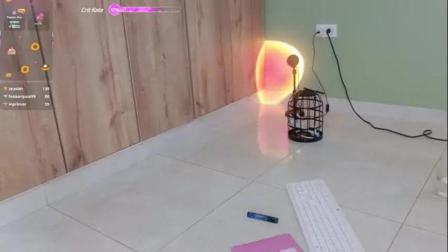 Image 12 of sweett_petite Stream on Chaturbate on 1 month ago