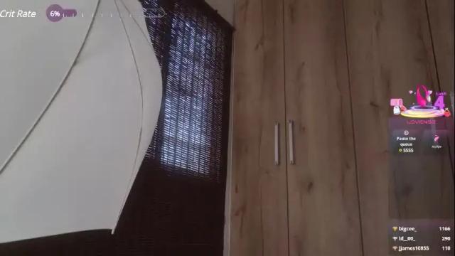 Image 11 of sweett_petite Stream on Chaturbate on 18 days ago