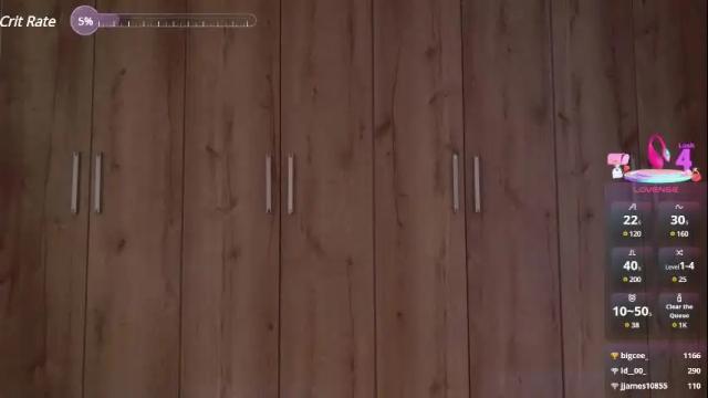Image 12 of sweett_petite Stream on Chaturbate on 18 days ago
