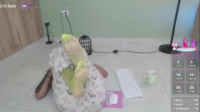 Image 7 of sweett_petite Stream on Chaturbate on 18 days ago