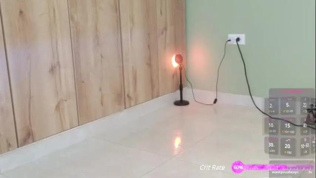 Image 7 of sweett_petite Stream on Chaturbate on 3 days ago