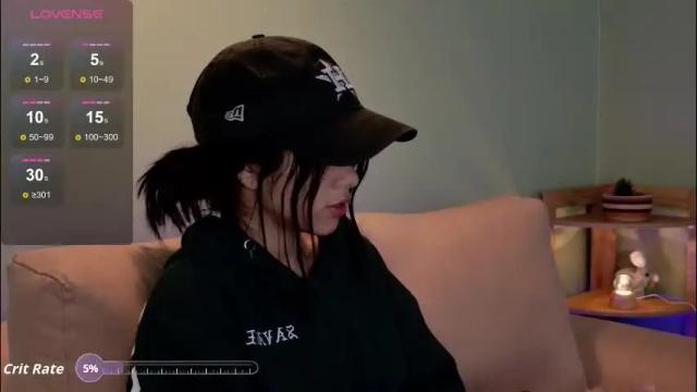 Image 6 of sweett_petite Stream on Chaturbate on 1 month ago