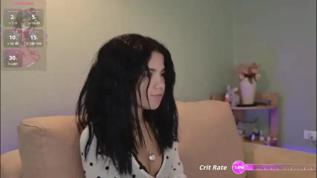 Image 2 of sweett_petite Stream on Chaturbate on 1 month ago