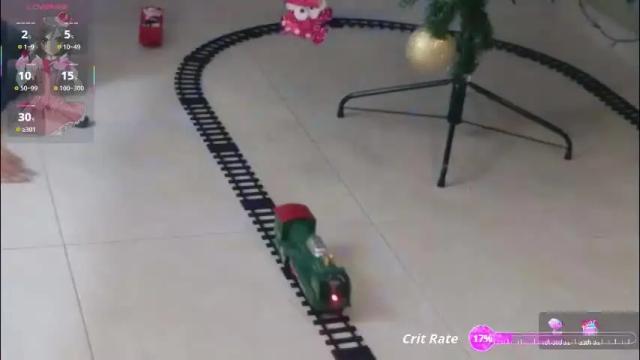 Image 6 of sweett_petite Stream on Chaturbate on 1 month ago