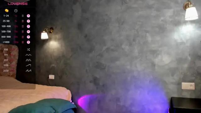 Image 10 of sweetteets24 Stream on Chaturbate on 3 months ago