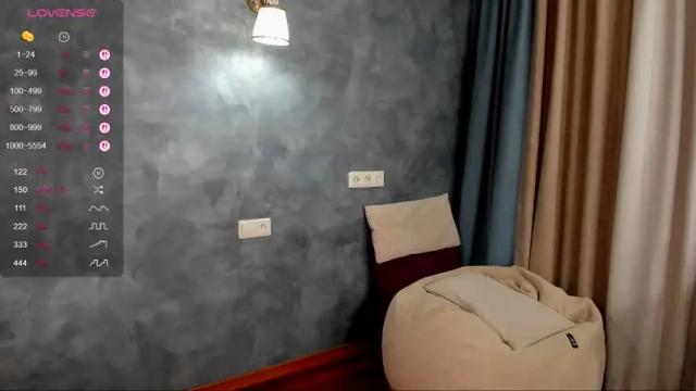 Thumbnail 1, sweetteets24's Stream at Chaturbate, 1 month ago