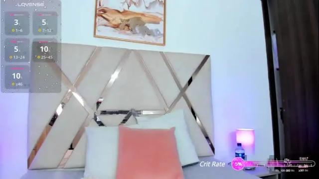 Image 3 of sweetty_girl_ Stream on Chaturbate on 2 months ago