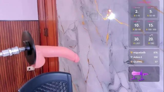 Image 8 of sweety_blowjob Stream on Chaturbate on 2 months ago