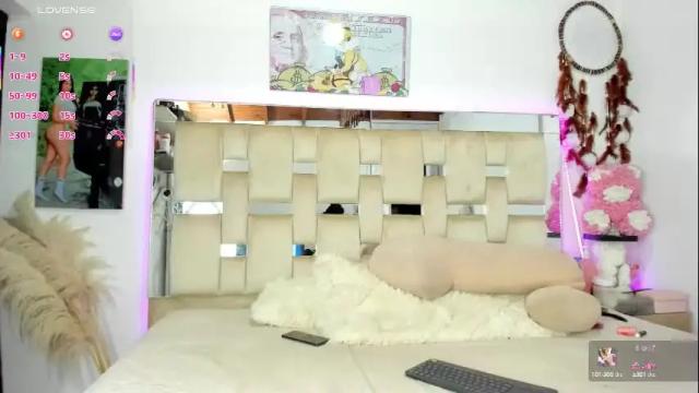 Image 2 of sweety_honeey Stream on Chaturbate on 6 months ago