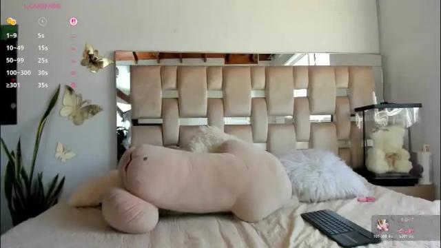 Image 7 of sweety_honeey Stream on Chaturbate on 2 days ago