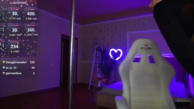 Image 11 of sweety_one_ Stream on Chaturbate on 13 days ago