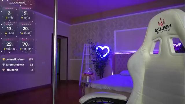 Image 12 of sweety_one_ Stream on Chaturbate on 9 days ago