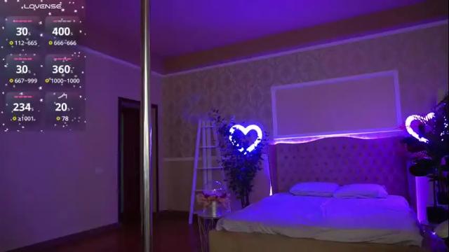 Image 4 of sweety_one_ Stream on Chaturbate on 9 days ago