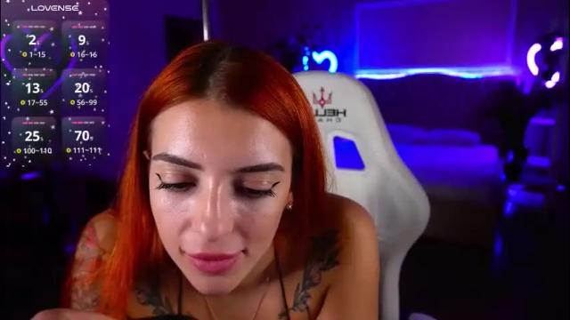 Image 10 of sweety_one_ Stream on Chaturbate on 2 months ago