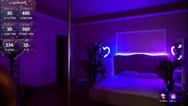 Image 11 of sweety_one_ Stream on Chaturbate on 2 months ago