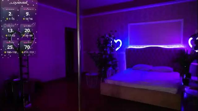 Image 2 of sweety_one_ Stream on Chaturbate on 2 months ago