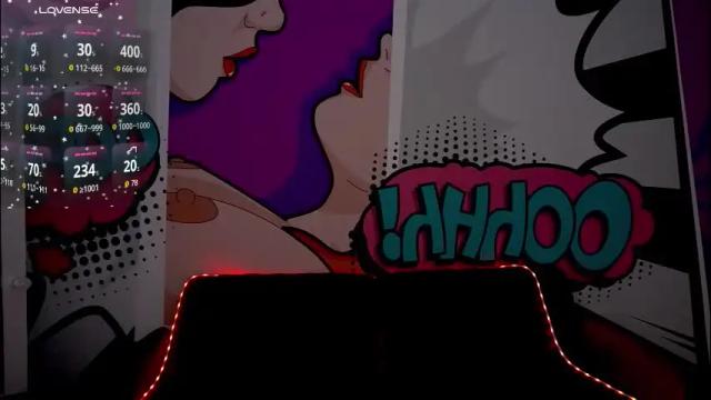 Image 12 of sweety_one_ Stream on Chaturbate on 2 months ago